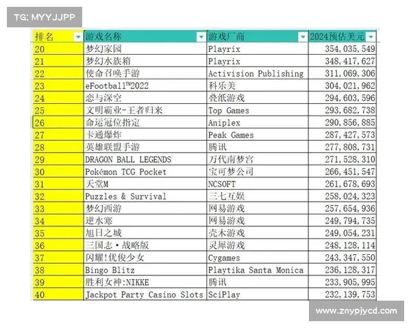 玩什么手游可以赚钱 玩什么手游可以赚钱