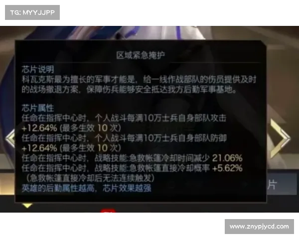 红警:英雄等级上限提升攻略 红警:英雄等级上限提升攻略