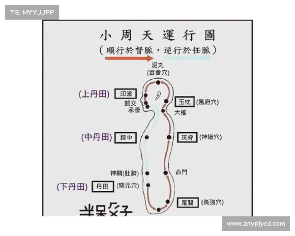 诛神21.2.7绝世攻略秘籍,全服首通秘诀大公开 诛神21.2.7绝世攻略秘籍,全服首通秘诀大公开